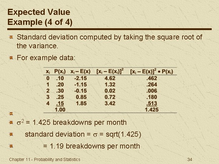 Expected Value Example (4 of 4) Standard deviation computed by taking the square root