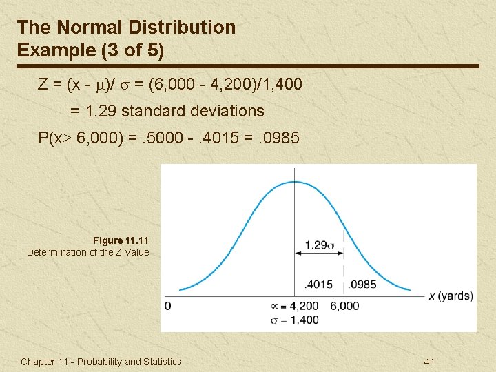 The Normal Distribution Example (3 of 5) Z = (x - )/ = (6,