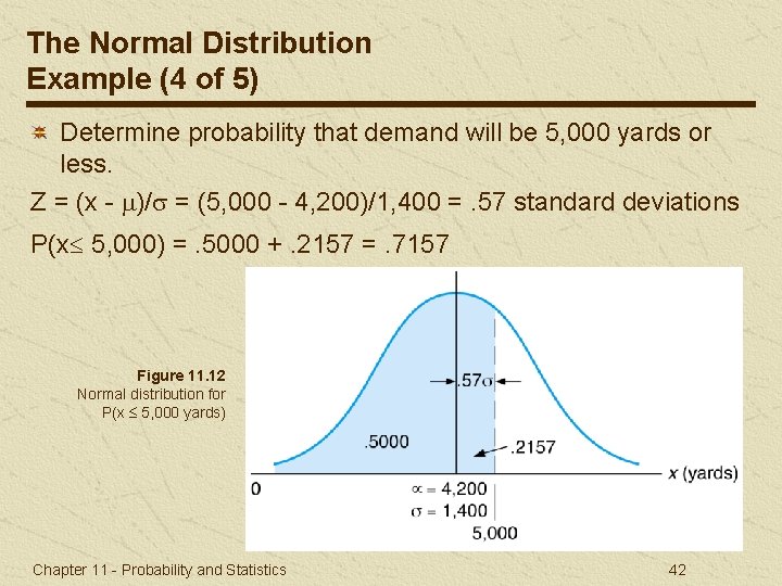 The Normal Distribution Example (4 of 5) Determine probability that demand will be 5,