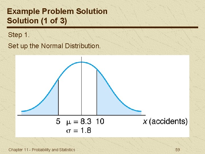 Example Problem Solution (1 of 3) Step 1. Set up the Normal Distribution. Chapter