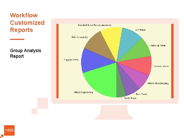 Workflow Customized Reports Group Analysis Report 