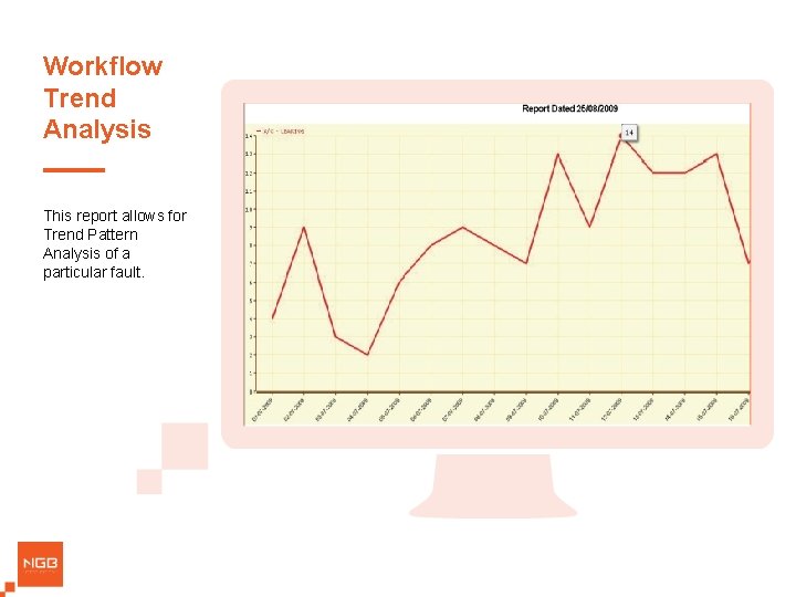 Workflow Trend Analysis This report allows for Trend Pattern Analysis of a particular fault.