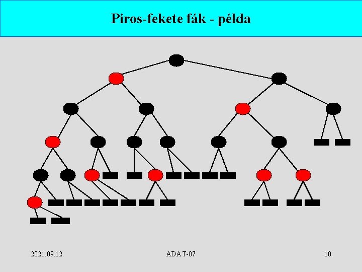 Piros-fekete fák - példa 2021. 09. 12. ADAT-07 10 