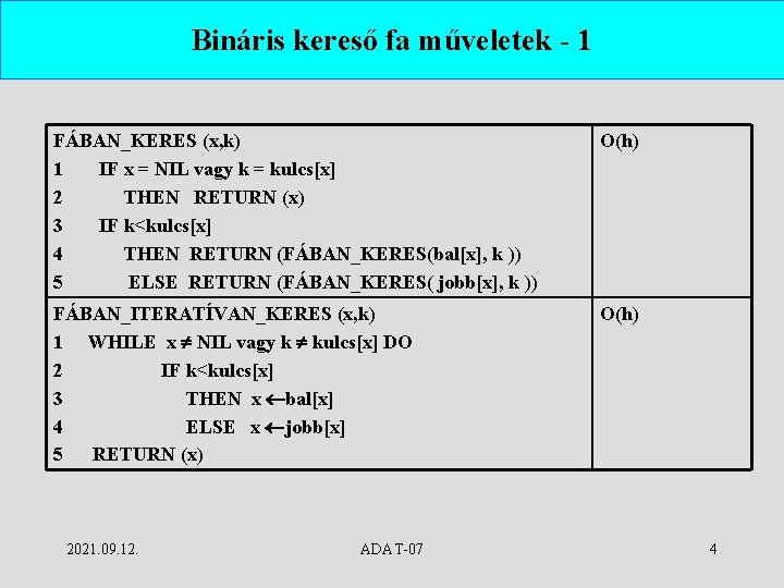 Bináris kereső fa műveletek - 1 FÁBAN_KERES (x, k) 1 IF x = NIL