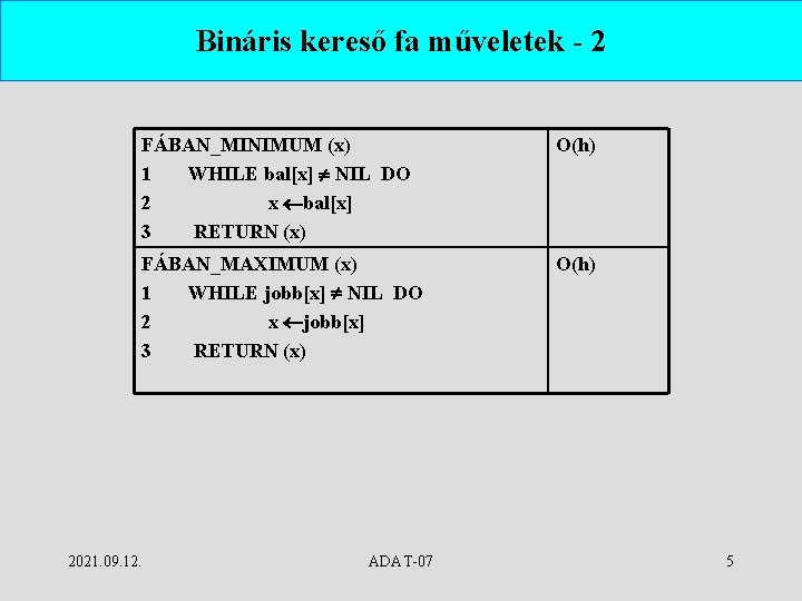 Bináris kereső fa műveletek - 2 FÁBAN_MINIMUM (x) 1 WHILE bal[x] NIL DO 2