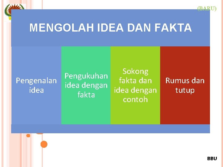 (BARU) MENGOLAH IDEA DAN FAKTA Sokong Pengukuhan fakta dan Pengenalan Rumus dan idea dengan