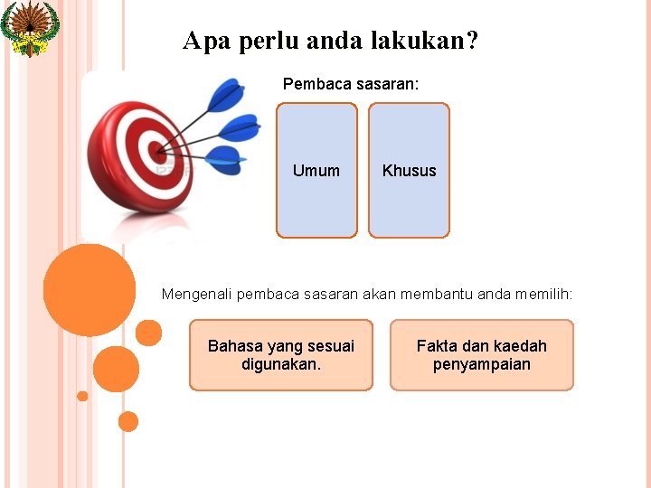 Apa perlu anda lakukan? Pembaca sasaran: Umum Khusus Mengenali pembaca sasaran akan membantu anda