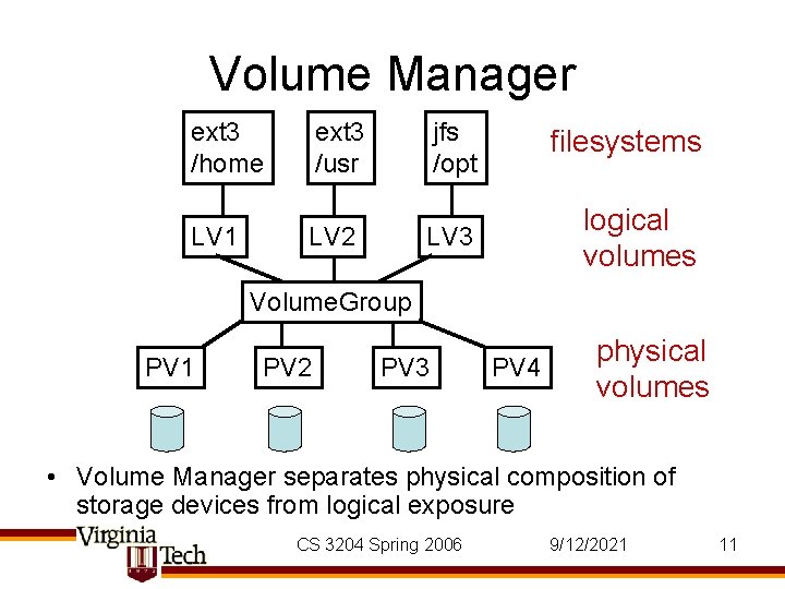Volume Manager ext 3 /home LV 1 jfs /opt filesystems LV 3 logical volumes
