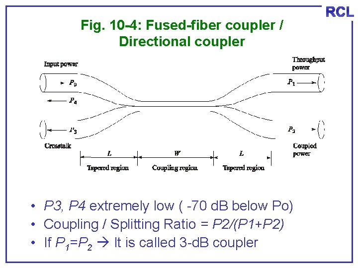 Fig. 10 -4: Fused-fiber coupler / Directional coupler • P 3, P 4 extremely