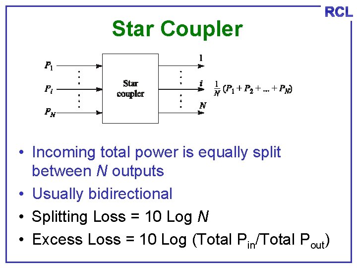Star Coupler RCL • Incoming total power is equally split between N outputs •
