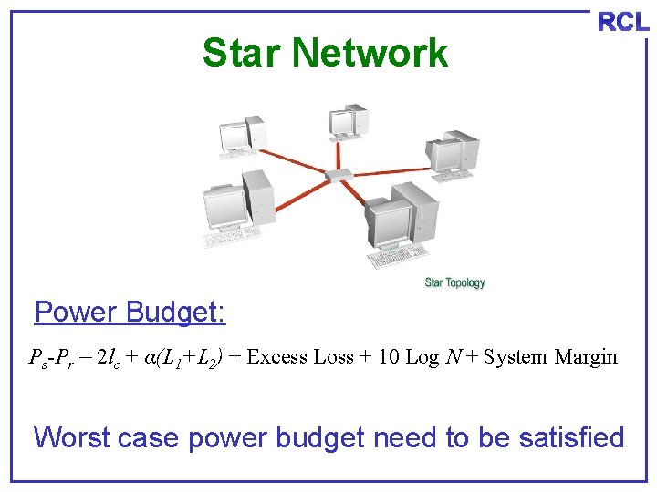 Star Network RCL Power Budget: Ps-Pr = 2 lc + α(L 1+L 2) +