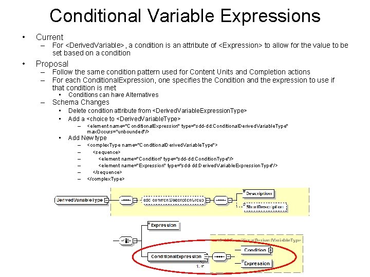 Conditional Variable Expressions • Current • Proposal – For <Derived. Variable>, a condition is Conditional Variable Expressions • Current • Proposal – For <Derived. Variable>, a condition is