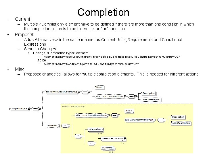 Completion • Current • Proposal – Multiple <Completion> element have to be defined if Completion • Current • Proposal – Multiple <Completion> element have to be defined if