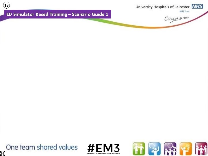 19 ED Simulator Based Training – Scenario Guide 1 