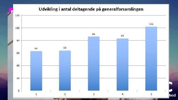 DIT NÆRE IMCC 