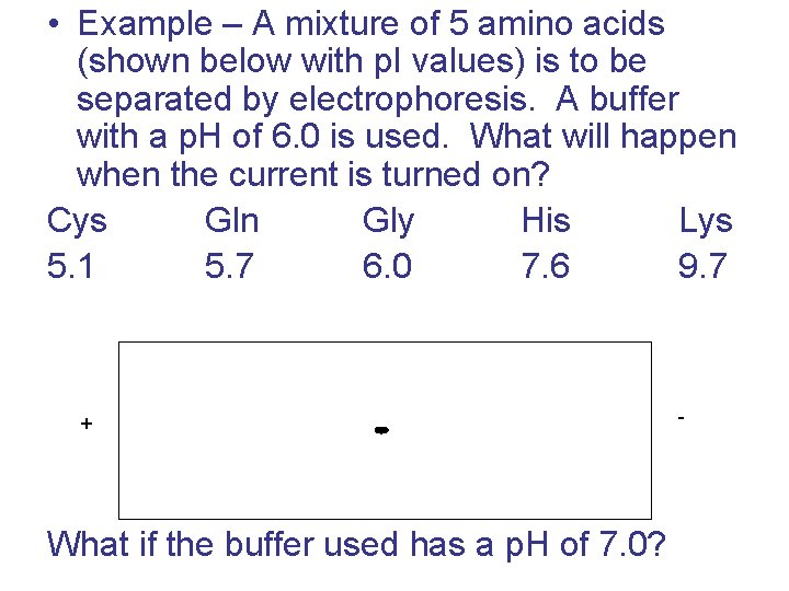  • Example – A mixture of 5 amino acids (shown below with p.