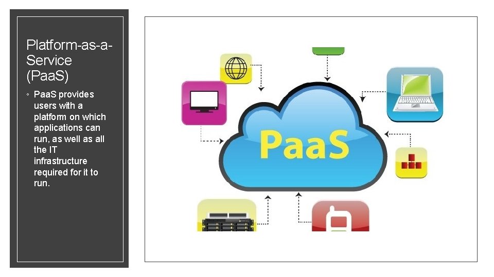 Platform-as-a. Service (Paa. S) ◦ Paa. S provides users with a platform on which Platform-as-a. Service (Paa. S) ◦ Paa. S provides users with a platform on which