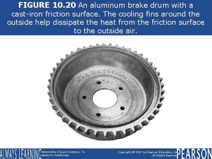 FIGURE 10. 20 An aluminum brake drum with a cast-iron friction surface. The cooling