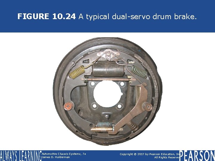 FIGURE 10. 24 A typical dual-servo drum brake. Automotive Chassis Systems, 7 e James