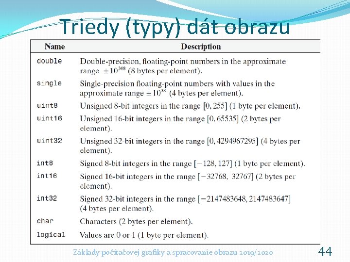 Triedy (typy) dát obrazu Základy počítačovej grafiky a spracovanie obrazu 2019/2020 44 