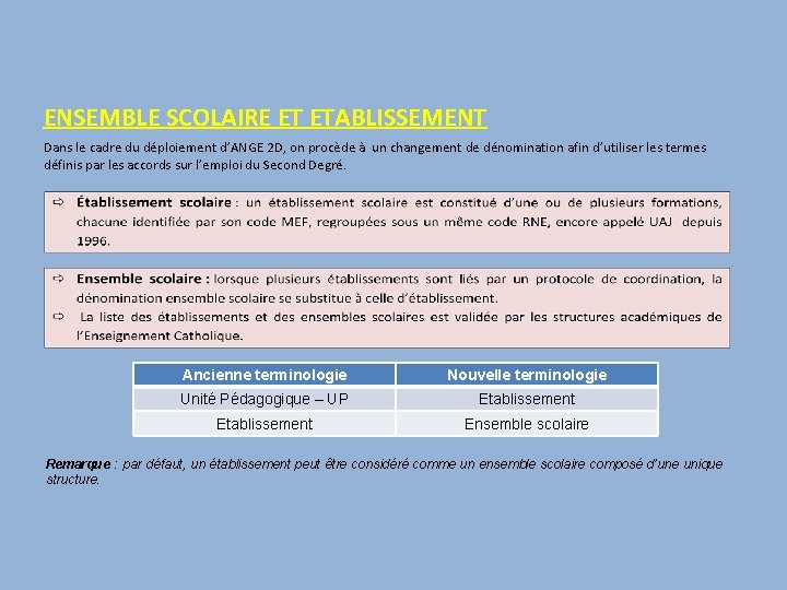 ENSEMBLE SCOLAIRE ET ETABLISSEMENT Dans le cadre du déploiement d’ANGE 2 D, on procède