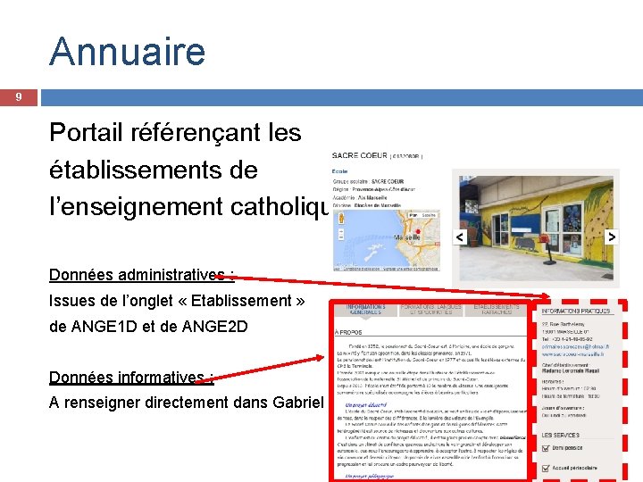 Annuaire 9 Portail référençant les établissements de l’enseignement catholique Données administratives : Issues de