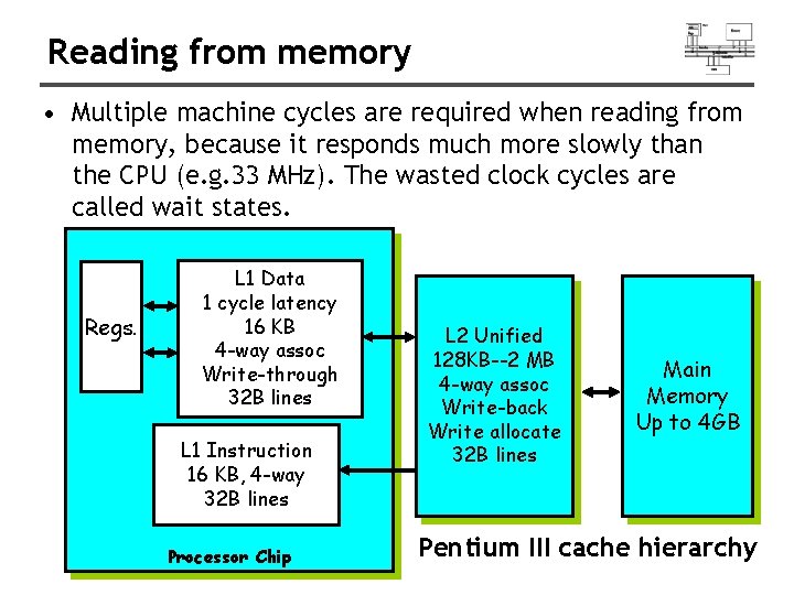 Reading from memory • Multiple machine cycles are required when reading from memory, because