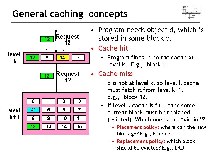 General caching concepts 14 12 level k 0 1 2 3 4* 12 9