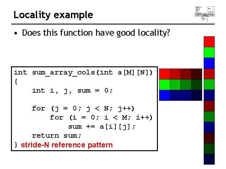 Locality example • Does this function have good locality? int sum_array_cols(int a[M][N]) { int