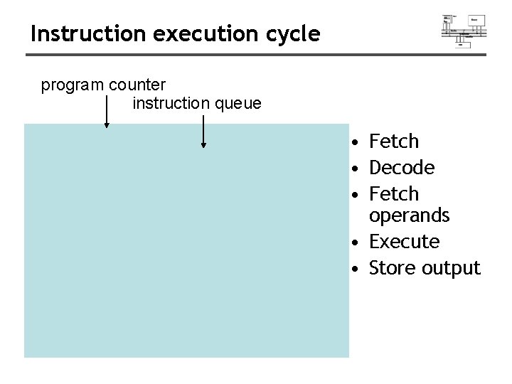 Instruction execution cycle program counter instruction queue • Fetch • Decode • Fetch operands