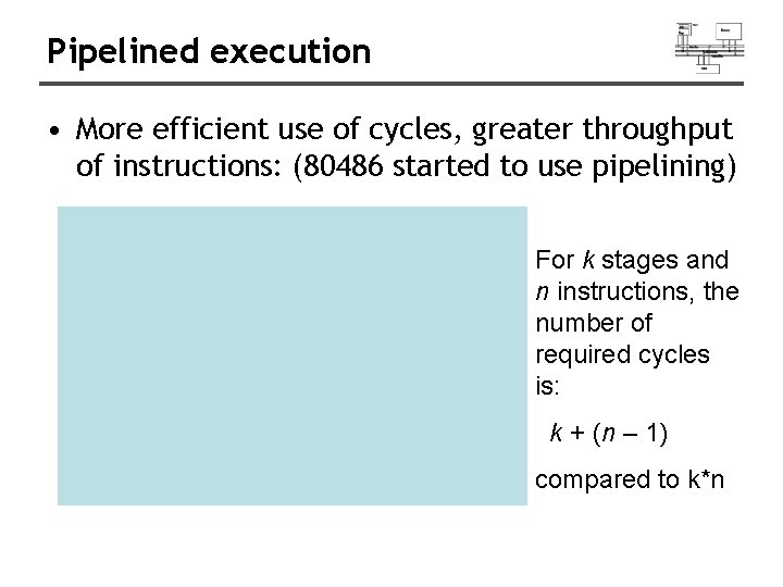 Pipelined execution • More efficient use of cycles, greater throughput of instructions: (80486 started