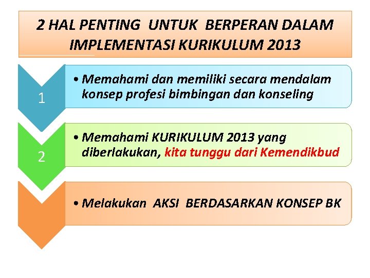 2 HAL PENTING UNTUK BERPERAN DALAM IMPLEMENTASI KURIKULUM 2013 1 • Memahami dan memiliki