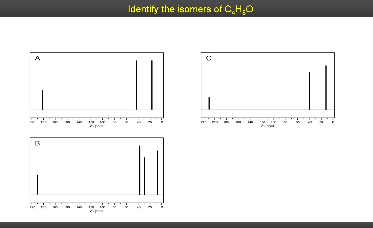 Identify the isomers of C 4 H 8 O 