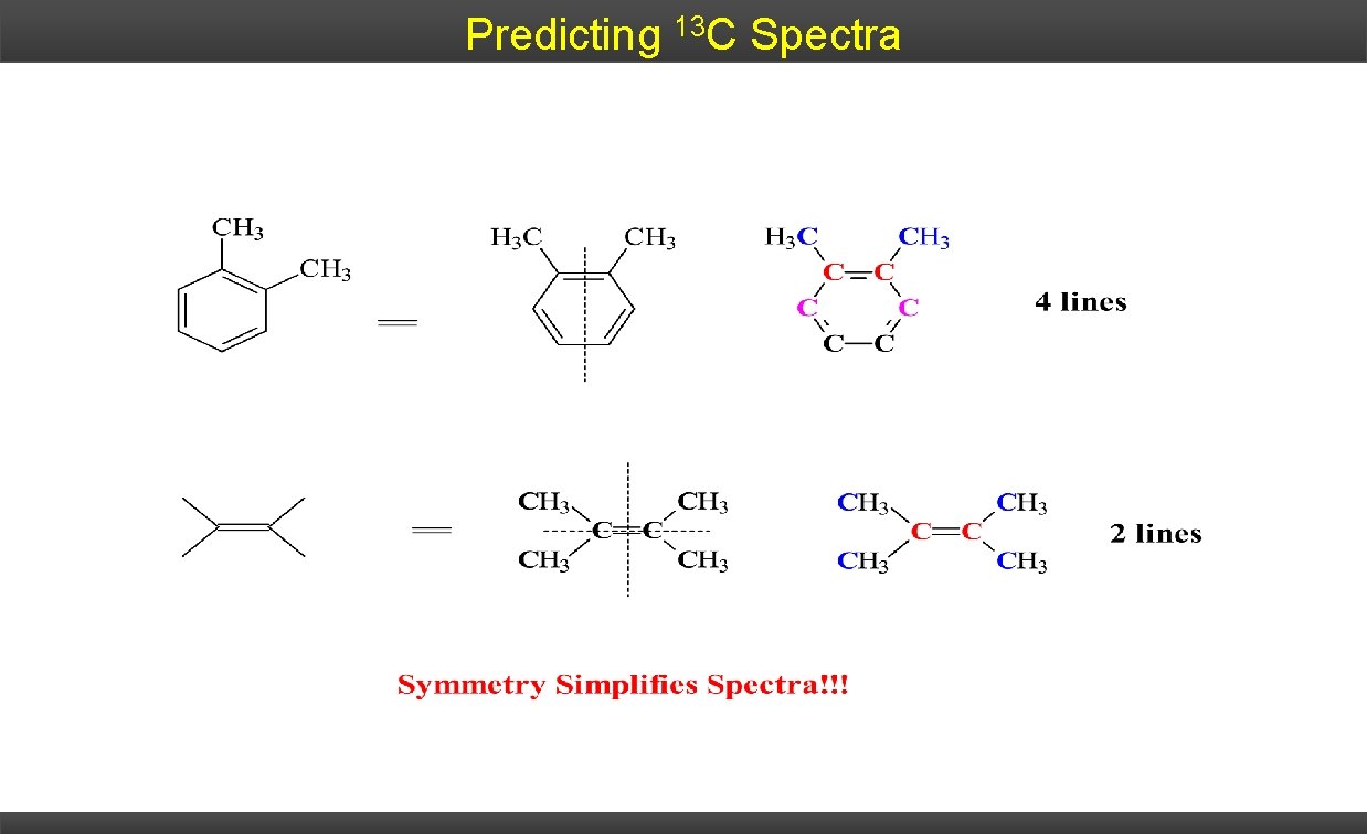 Predicting 13 C Spectra 