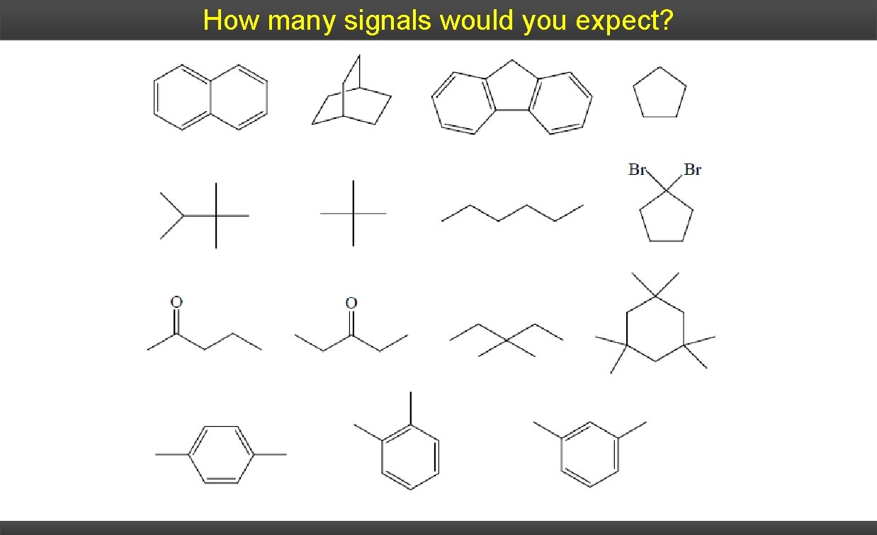 How many signals would you expect? 