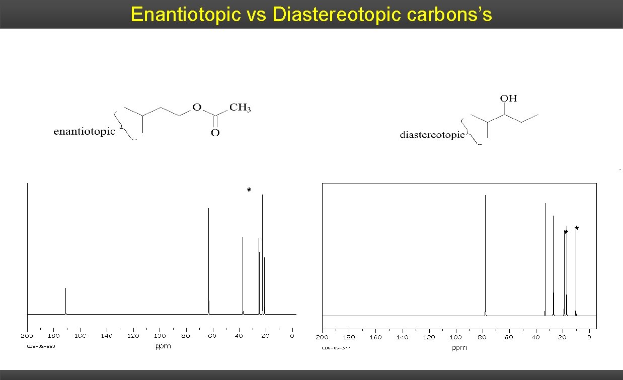 Enantiotopic vs Diastereotopic carbons’s * * * 