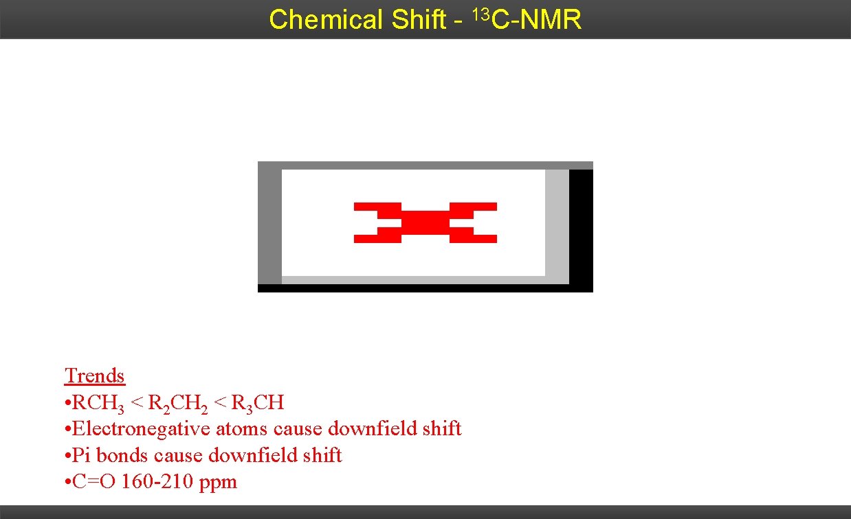 Chemical Shift - 13 C-NMR Trends • RCH 3 < R 2 CH 2