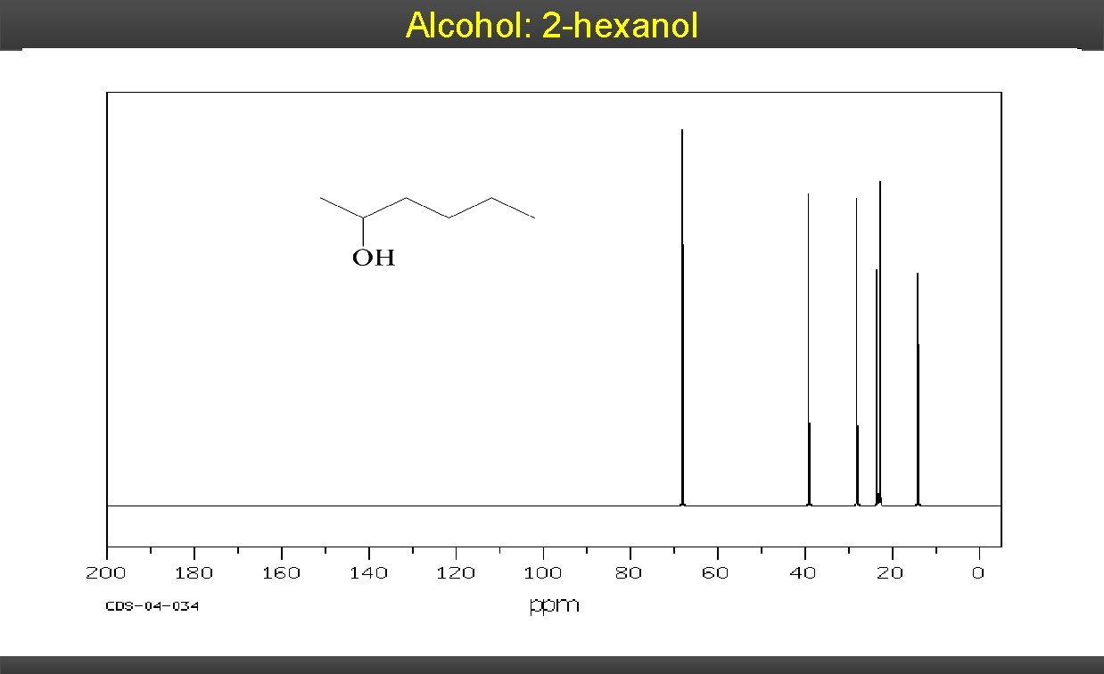 Alcohol: 2 -hexanol 