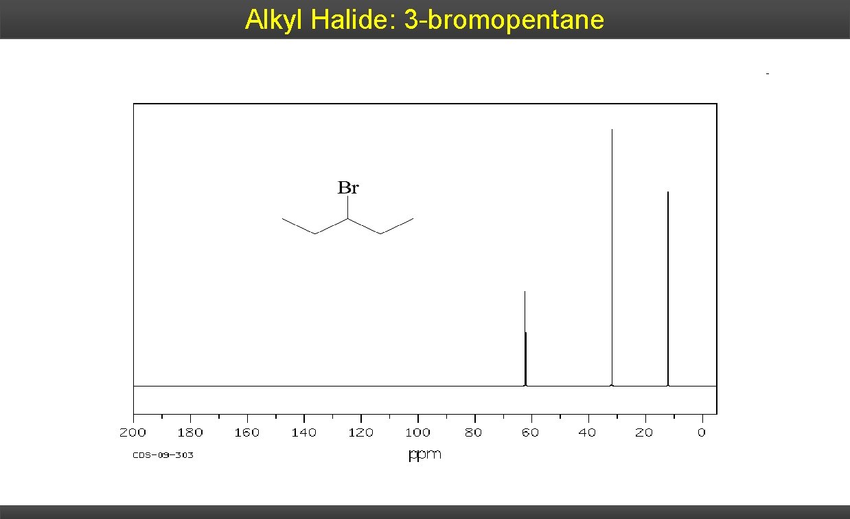 Alkyl Halide: 3 -bromopentane 