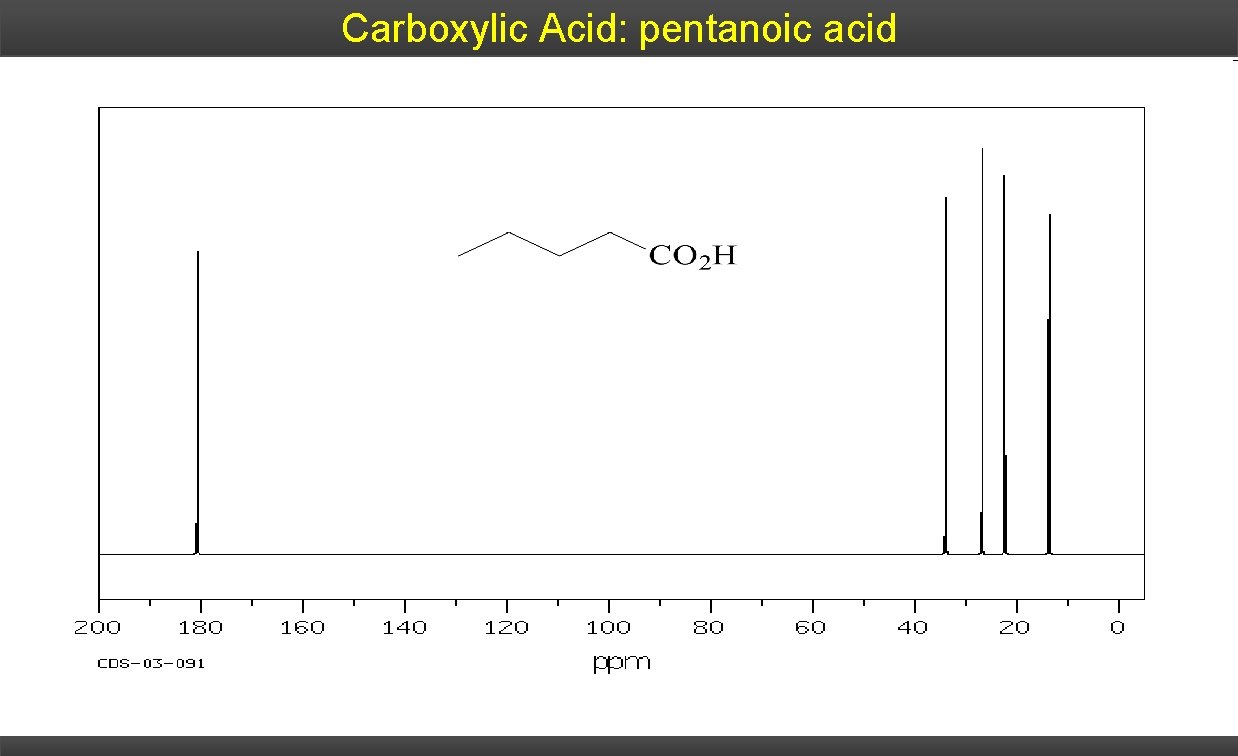 Carboxylic Acid: pentanoic acid 