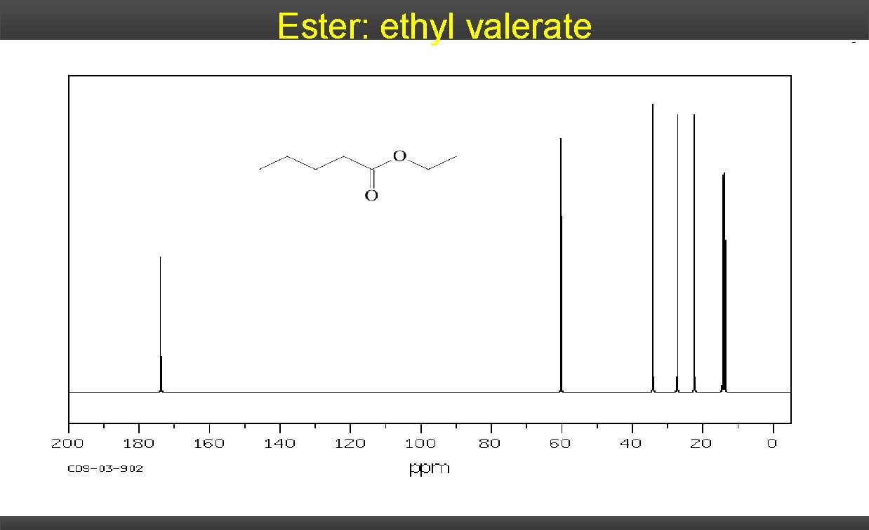Ester: ethyl valerate 