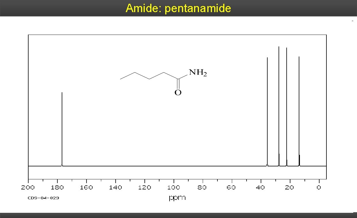 Amide: pentanamide 