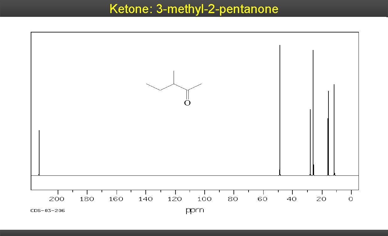 Ketone: 3 -methyl-2 -pentanone 