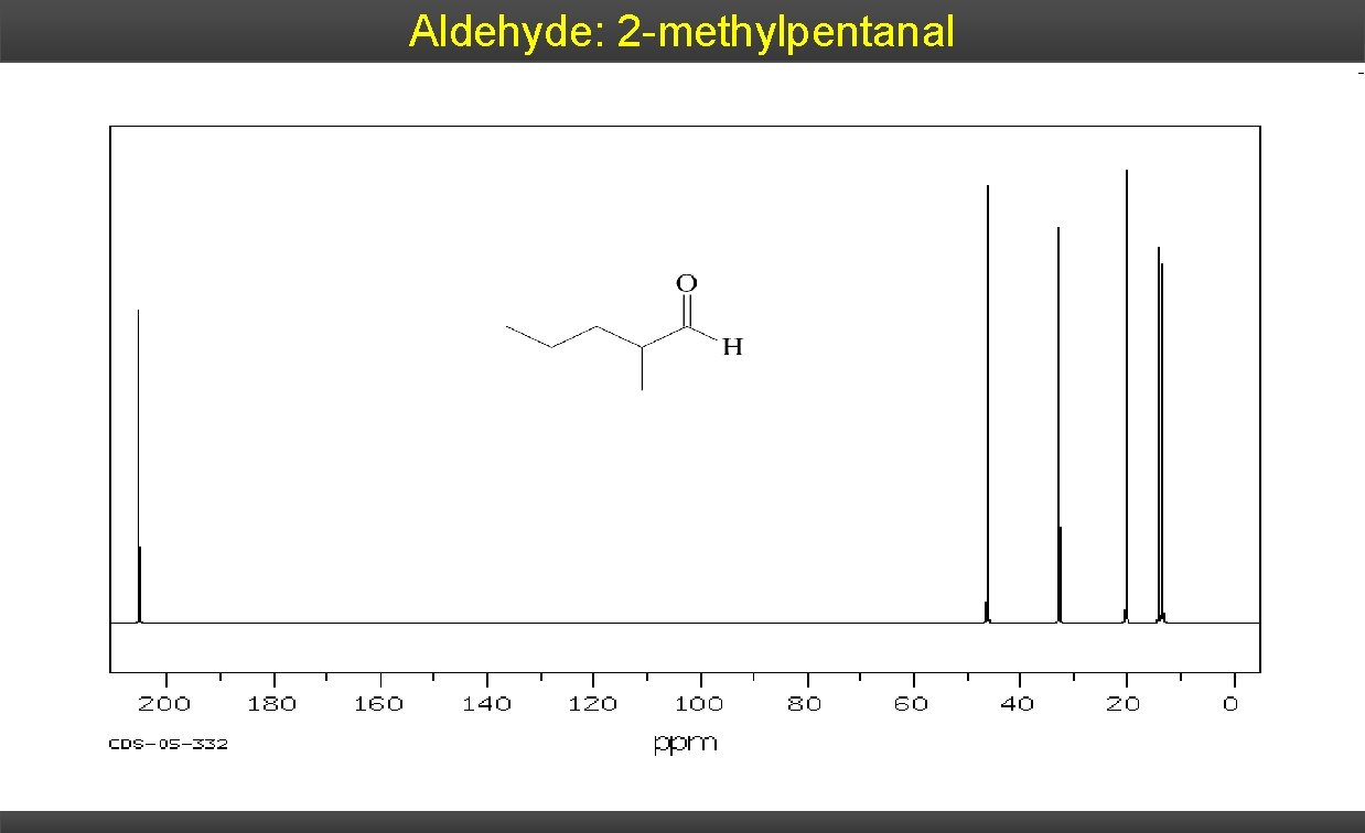 Aldehyde: 2 -methylpentanal 