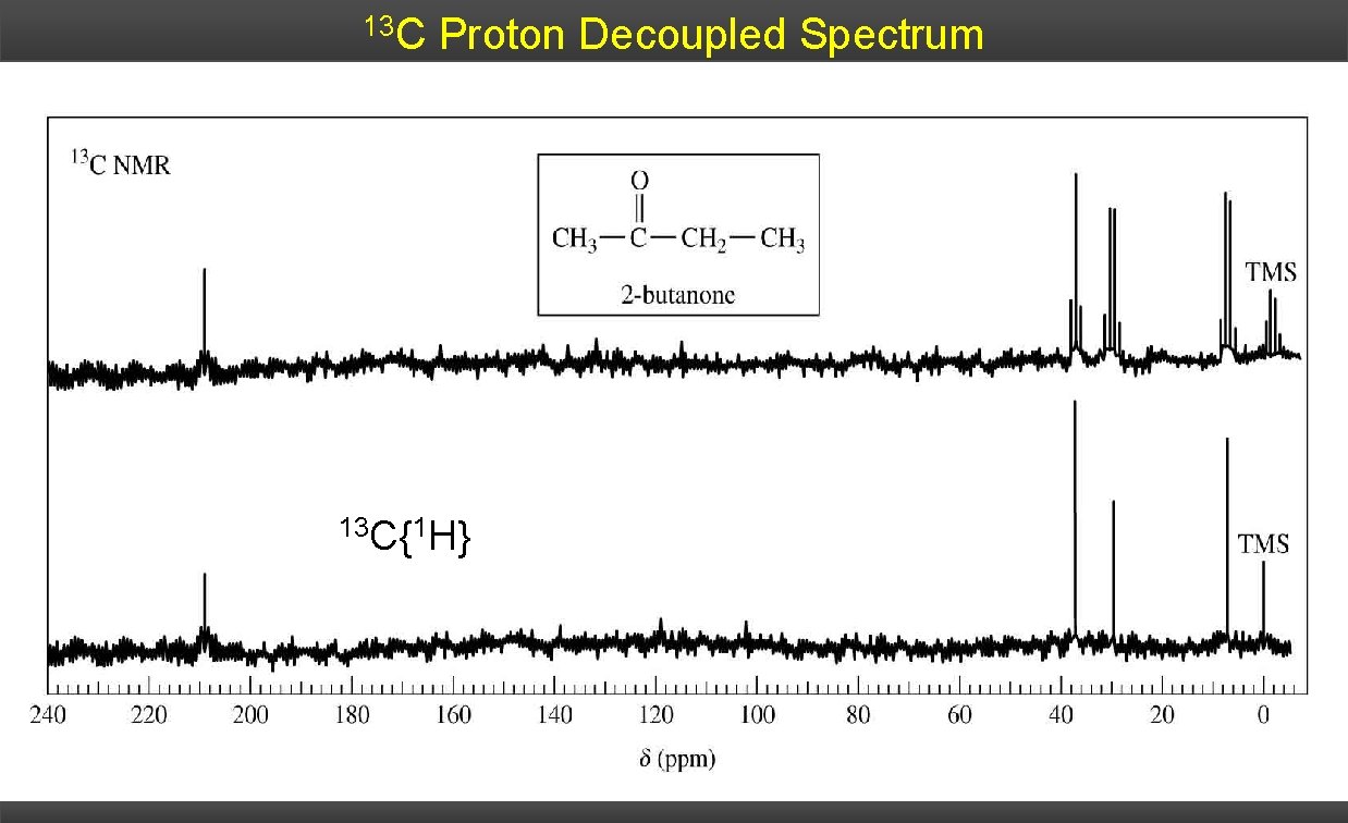 13 C Proton Decoupled Spectrum 13 C{1 H} 