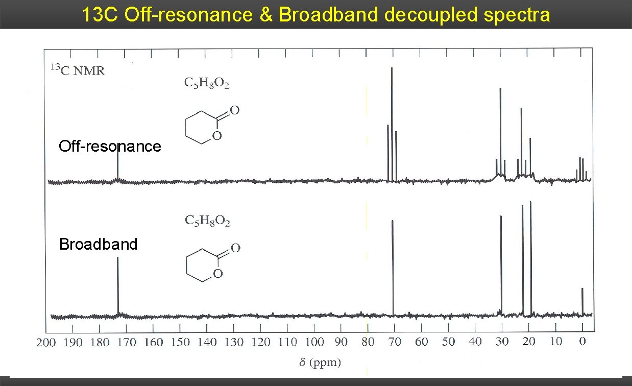 13 C Off-resonance & Broadband decoupled spectra Off-resonance Broadband 