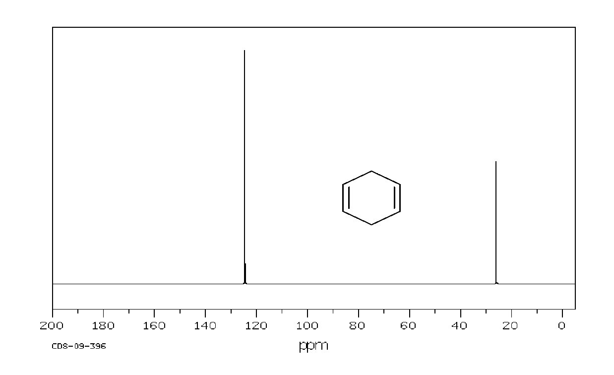 Example: 1, 4 -cyclohexadiene 