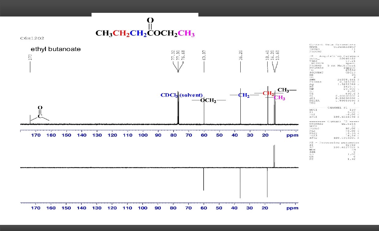 C 6 H 12 O 2 