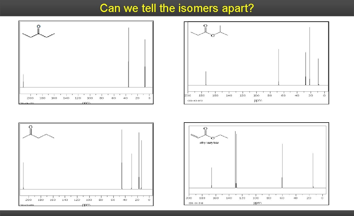 Can we tell the isomers apart? 