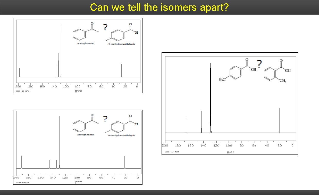 Can we tell the isomers apart? 